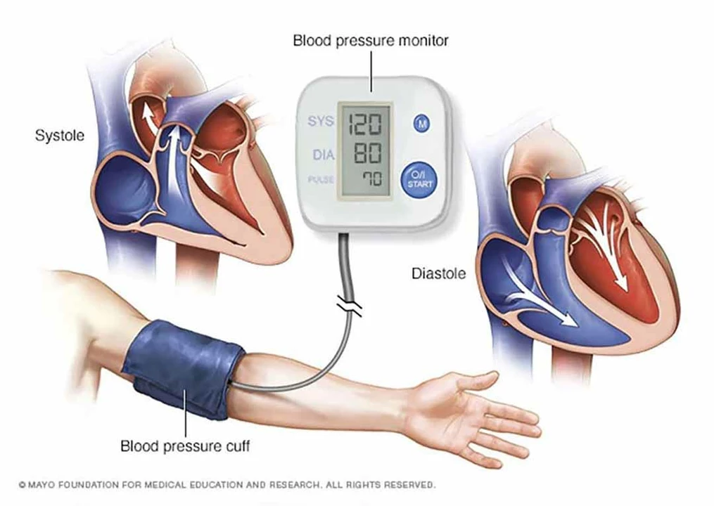 Calcium Acetate and Blood Pressure: What You Need to Know